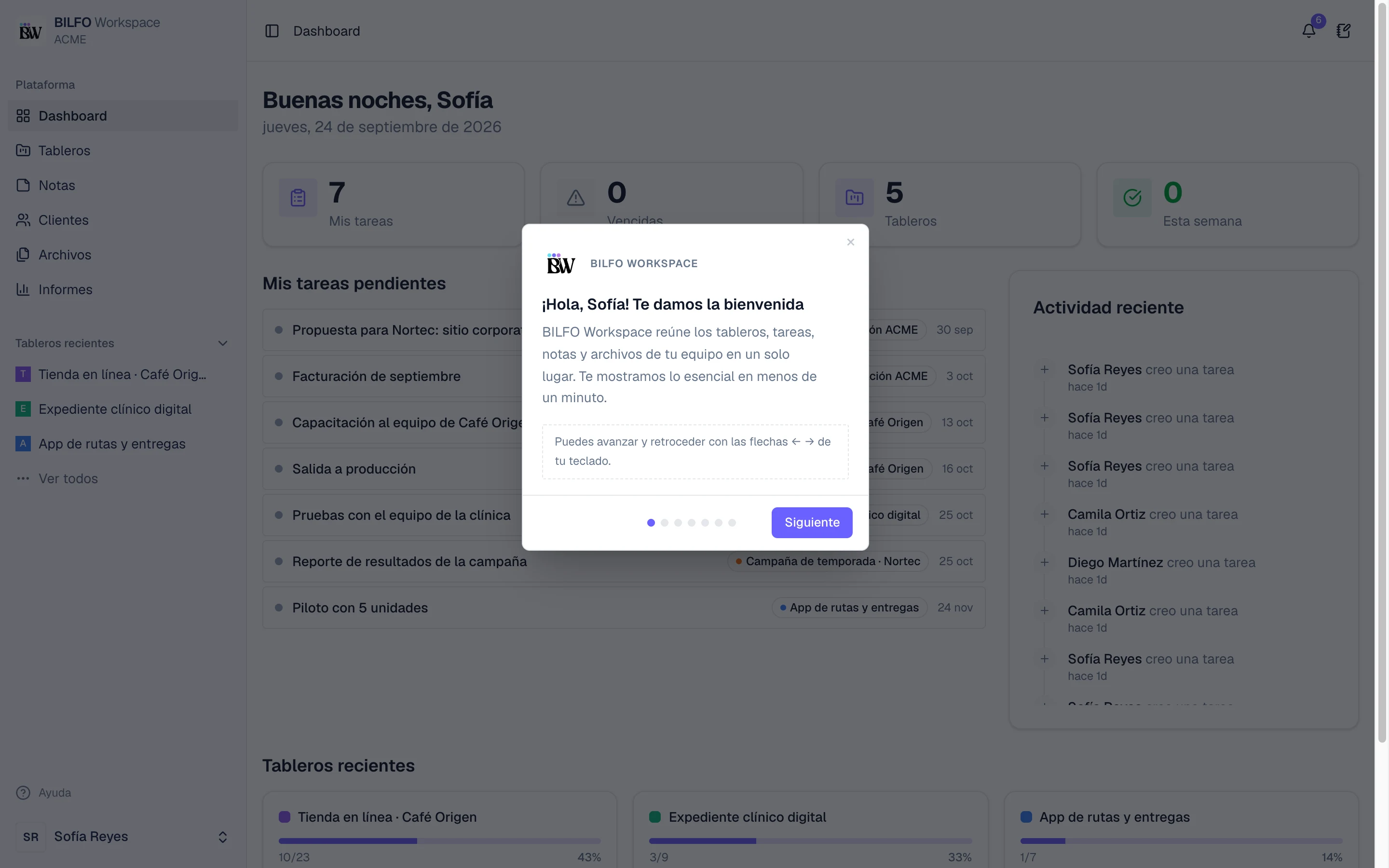 Mensaje de bienvenida de BILFO Workspace sobre el dashboard